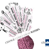 Management by Magic, insieme a Challenge Spa: CHANGE COMES FROM WITHIN – INNOVAZIONE E PENSIERO CREATIVO